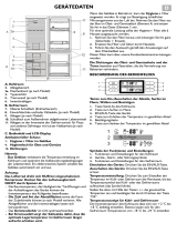 Bauknecht KGEA 356 BIO PLUS IN Program Chart