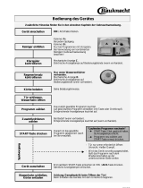 Bauknecht GSFH 1660 EX WS Program Chart