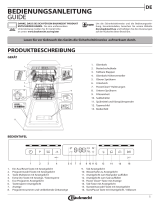 Bauknecht BSFO 3O21 PF Daily Reference Guide