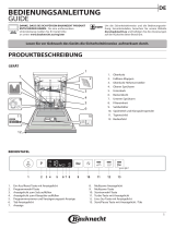 Bauknecht IBIO 3C26 Daily Reference Guide