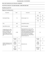 Bauknecht BW 719 Product Information Sheet