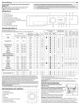 Bauknecht AW 7A3 Daily Reference Guide