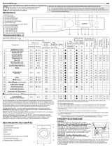 Bauknecht WATR 107760 N Daily Reference Guide