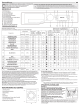 Bauknecht WATR 107760 N Daily Reference Guide