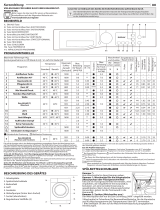 Bauknecht WATR 97560 N Daily Reference Guide