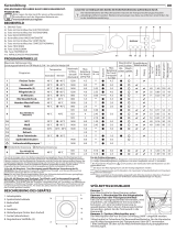 Bauknecht WD AO 8514 N Daily Reference Guide