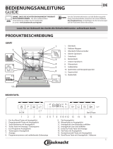 Bauknecht BBO 3C33 C X Daily Reference Guide