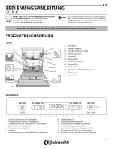 Bauknecht IBBC 3C33 X Daily Reference Guide