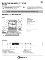 Bauknecht BCIC 3T333 PFE Daily Reference Guide