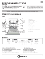 Bauknecht OBB Ecostar 8460 Daily Reference Guide