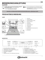 Bauknecht OBFC Ecostar 5320 Daily Reference Guide