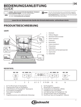 Bauknecht BKUC 3C26 X Daily Reference Guide