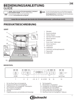 Bauknecht BUC 3C26 PF X A Daily Reference Guide