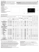 Bauknecht B8 W946WB CH Daily Reference Guide