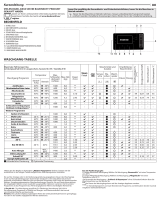 Bauknecht B6 W845WB DE Daily Reference Guide