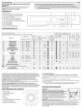 Bauknecht WT Super Eco 8614 Daily Reference Guide