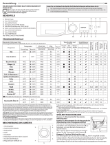 Bauknecht WWA 843 Daily Reference Guide
