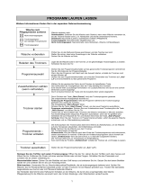Bauknecht TK PLATINUM 85 A++ Program Chart