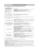 Bauknecht TK A3 87 EC Program Chart