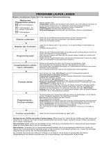 Bauknecht TK EcoStar 8 A+++ Program Chart