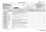 Bauknecht WA 74 SD Program Chart