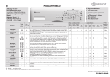 Bauknecht WA PLUS 624 SD Program Chart