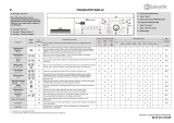 Bauknecht WA Eco 130 DI Program Chart