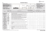 Bauknecht WA CARE 544 SD Program Chart