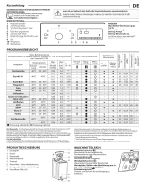 Bauknecht WAT 6312 N Daily Reference Guide