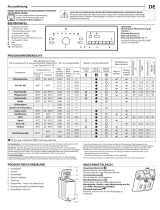 Bauknecht WTCH 7522 CH/N Daily Reference Guide