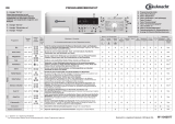 Bauknecht WAK 85 PS Program Chart