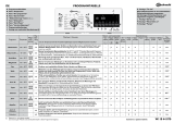 Bauknecht WAT Prime 652 PS Program Chart
