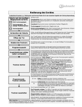 Bauknecht TK CARE 16B BK Program Chart