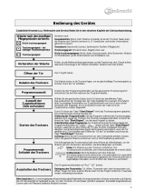 Bauknecht TRA 9566 BK Program Chart