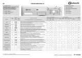 Bauknecht WAK 71 Program Chart