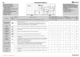 Bauknecht WAT Prime 550 SD Program Chart