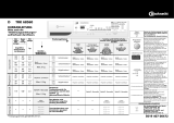 Bauknecht TRK 68560 Program Chart