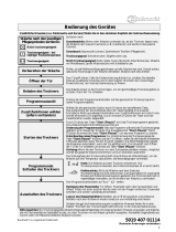 Bauknecht TRK STAREDITION 280 Program Chart