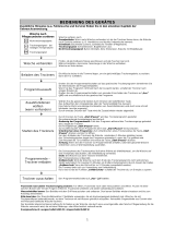 Bauknecht TK PRO 84B BW Program Chart