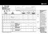 Bauknecht TRA 61260 Program Chart