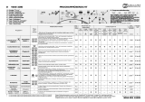 Bauknecht WAB 1000 Program Chart