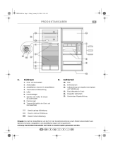 Whirlpool ARC 3850 Program Chart