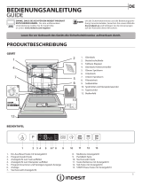 Indesit DKIO 3T131 A FE Daily Reference Guide
