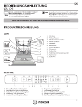 Indesit DFC 2C24 A X Daily Reference Guide