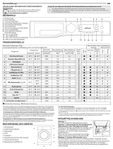 Indesit WT Super Eco 9716 Daily Reference Guide