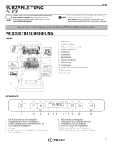 Indesit DSFO 3T224 Z Daily Reference Guide