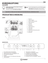 Indesit DSFO 3T224 Daily Reference Guide