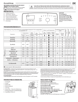 Indesit BTW S72200 CH/N Daily Reference Guide