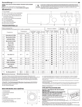 Indesit EWC 81483 W EU N Daily Reference Guide