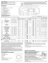 Indesit BDE 961483X WS EU N Daily Reference Guide